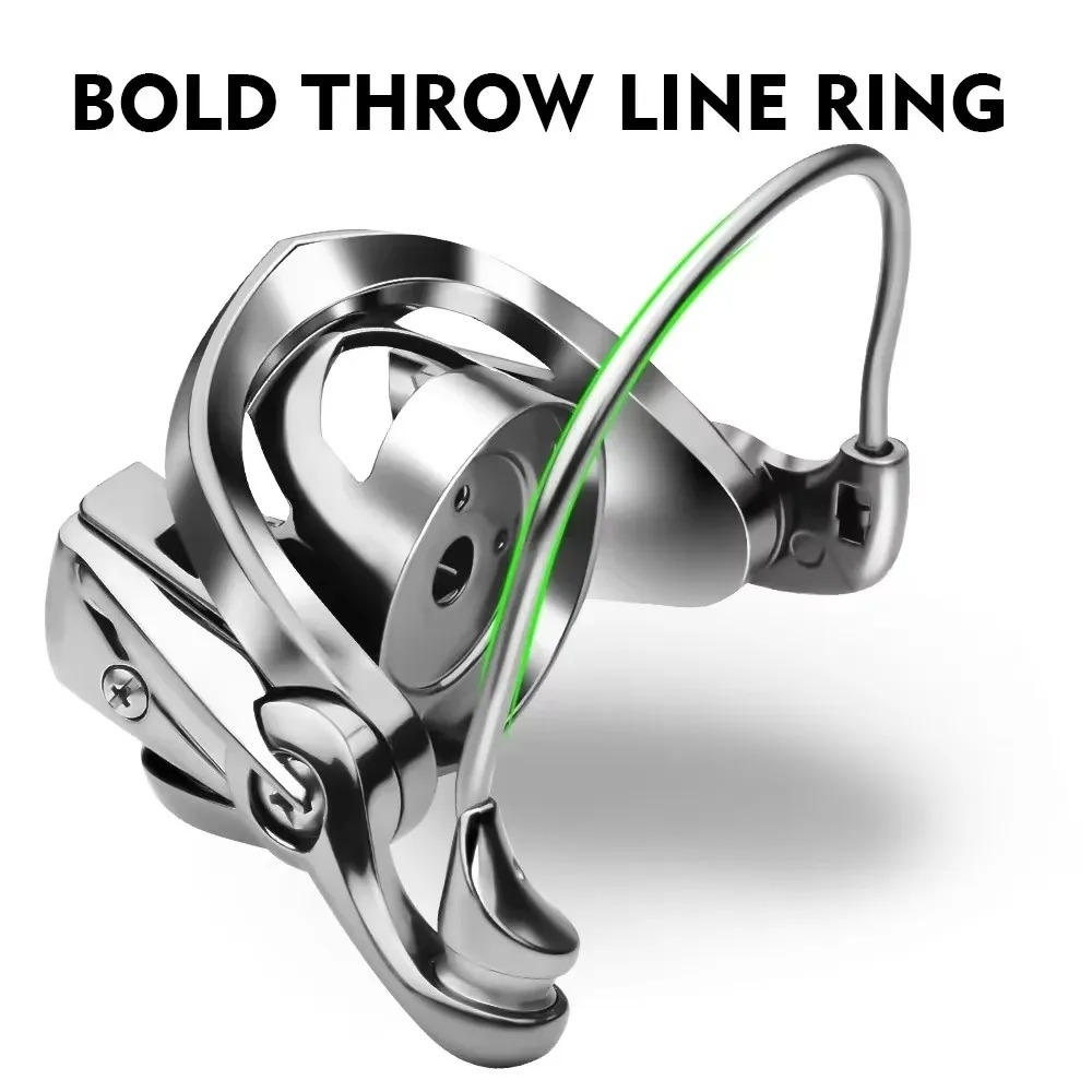 Okuma's New Spinning Wheel Fis - đánh giá và giá Shimano Reel Stradic
