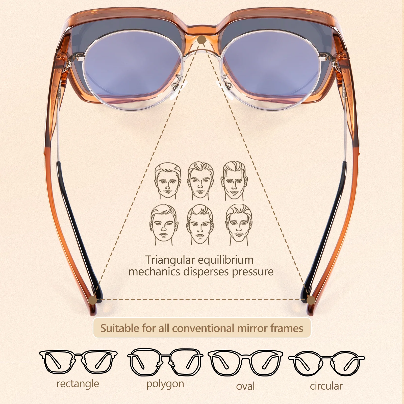 Kapvoe  Fitover Sunglasses Ove - đánh giá và giá Fishing Sunglasses Polarized